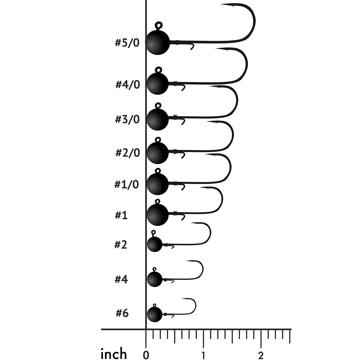 Jig Head Weight Chart Round Head Jig Hooks, 20pcs Ball Head Fishing